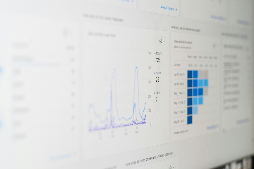 Campañas de retargeting en finanzas